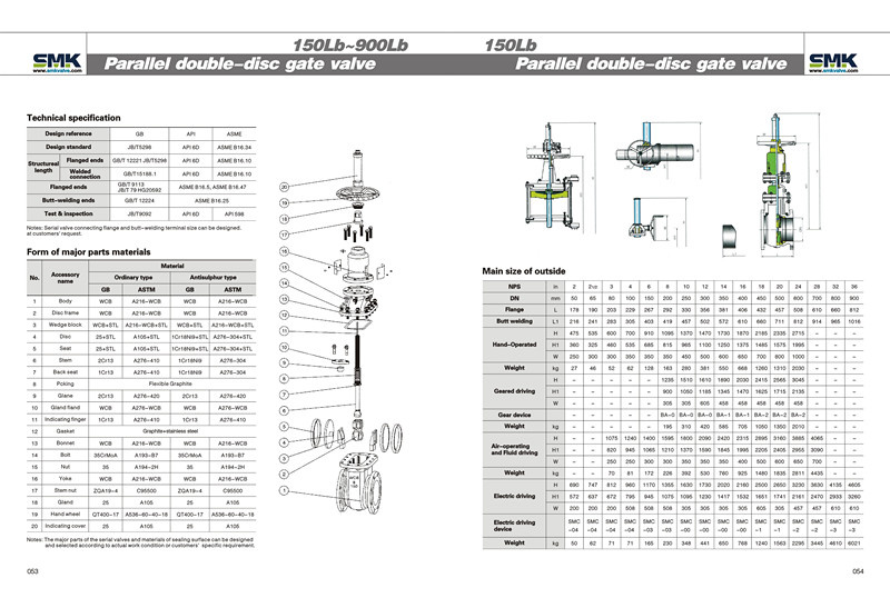 Parallel Double-Disc Gate Valve (600Lb~900Lb)