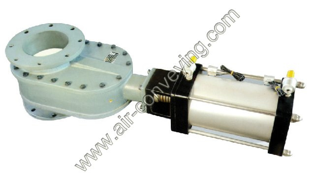 Wear-Resistnt Pneumatic Double Gate Valve for Conveying Material (Z644HC)