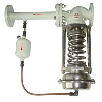 Self-Regulating Pressure Valve (ZZY/ZZC/ZZV)