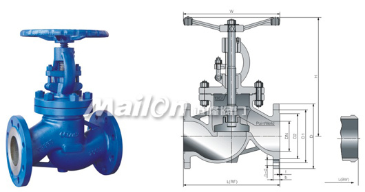 Cast Steel Globe Valve (DIN )