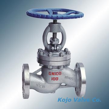 Globe Valves