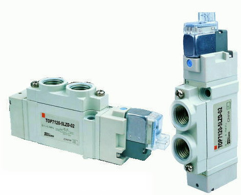 Solenoid Vale--Sy7120-5lzd-02