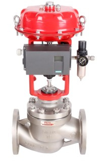 Intelligent Control Valve