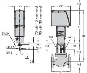 Electric of Control Valve
