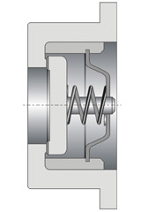 Wafer Lifting Check Valve