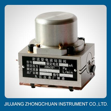 Electro Hydraulic Servo Valve (CSDY)