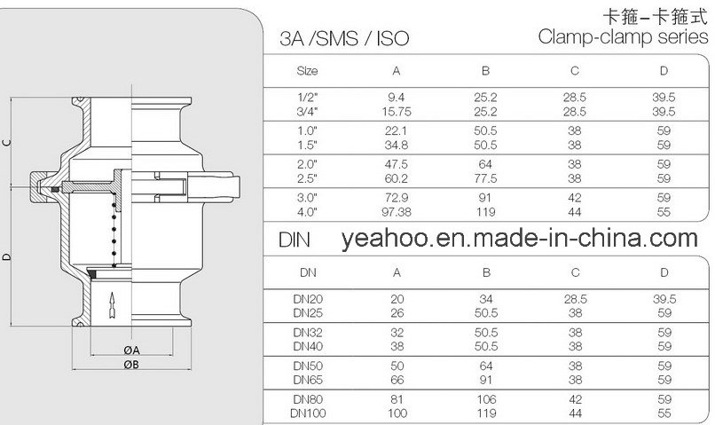 Stainless Steel Sanitary Clamped Check Valve