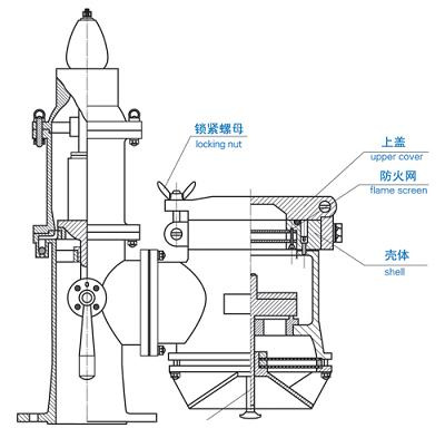 High Velocity Relief Valve with Gas Freeing Cover (CF80)