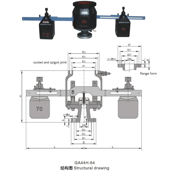 Dual-Lever Safety Valve-Gas Safety Valve