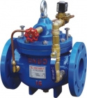 Electric Control Valve