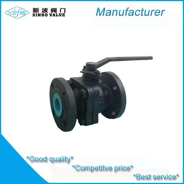 ANSI 150 Ball Valve