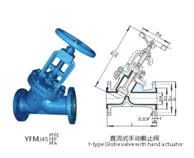 Y Type PTFE Lined Globe Valve