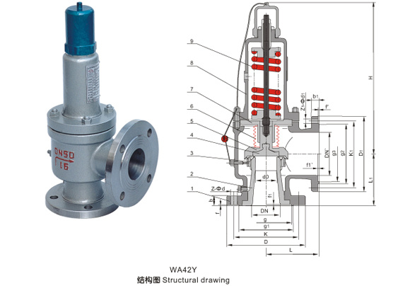 Bellows Balance Type Safety Valve (WA42Y)