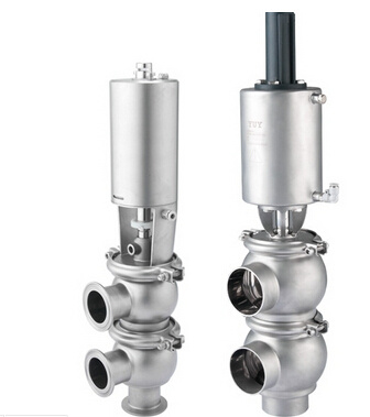Sanitary Mixproof Valve