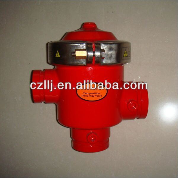PVC Gate Rubber Diverter Push Button Valve