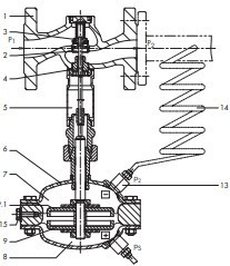 Steam Pressure Reducing Valve