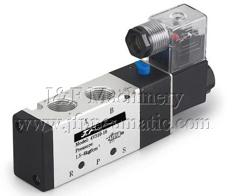Solenoid Valve 4V300 Series
