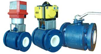 Ceramic Ball Valve