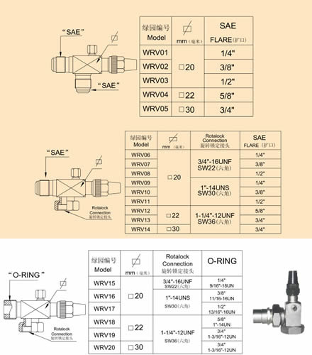 Flare, Angle Valves & Valves with Rotalock Connection 2