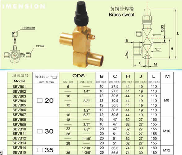 With Threaded Base Vertical Valves 2