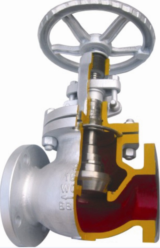 API Globe Valve