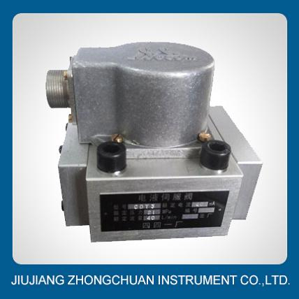 Qdy6 Electro Hydraulic Servo Valve