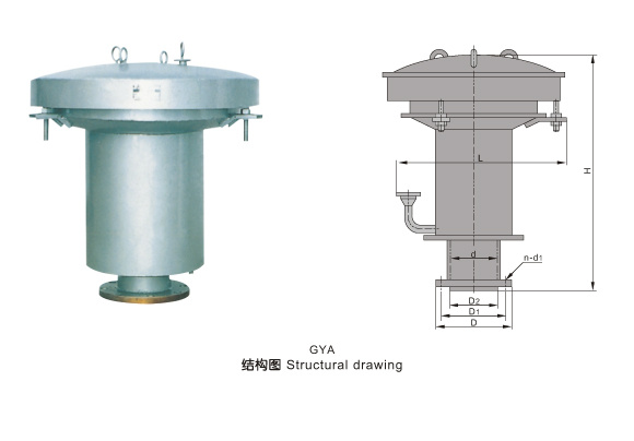 Liquid Pressure Safety Valve-Safety Valve