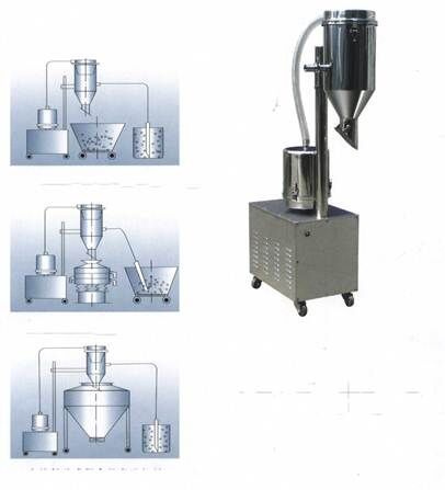 Zks Vacuum Charging Machine for Lifting Granules