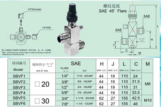 With Threaded Base Vertical Valves 3