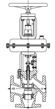 Pneumatic Three Way Control Valves