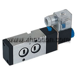 Directional Solenoid Namur Valve