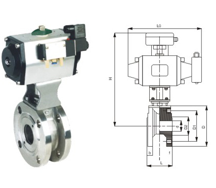 Ultra Short Pneumatic Ball Valve (RV Q641F)