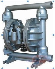 Air Operated Diaphragm Pump (QBY)