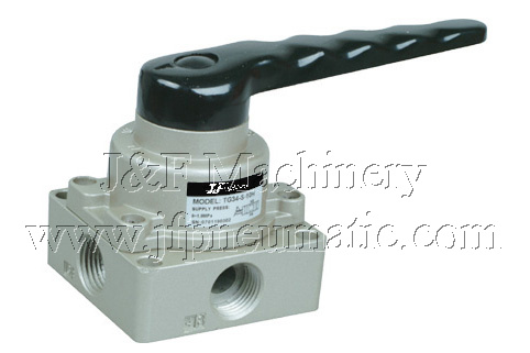 Hand Lever Valve HV200/300/400 Series