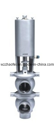 Sanitary Manual Reversing Valve