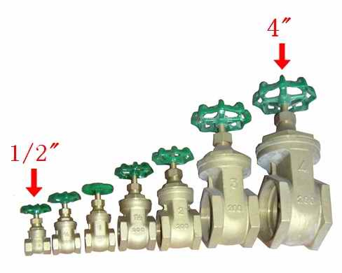 Gate Valve