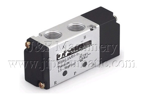 Air Operator Valve 4A100 Series 