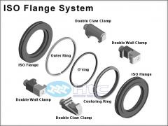 Vacuum Flanges - ISO Flanges:Blank / Bored Blank / Bolted Flange / Rotatable Bolt Ring / Half Nipple / Split Retainer Ring / Cap