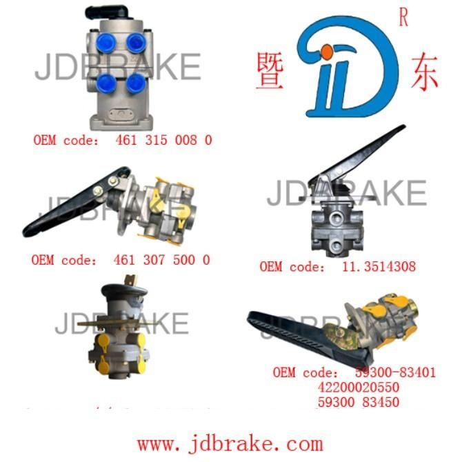 Foot Brake Valve