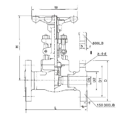 API Forged Steel Gate Valve (Z41H (Y/W))