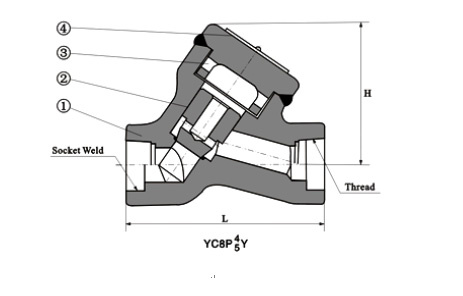 Forged Steel Swing Check Valve