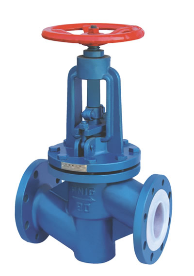 Globe Valve (FEP Lined)