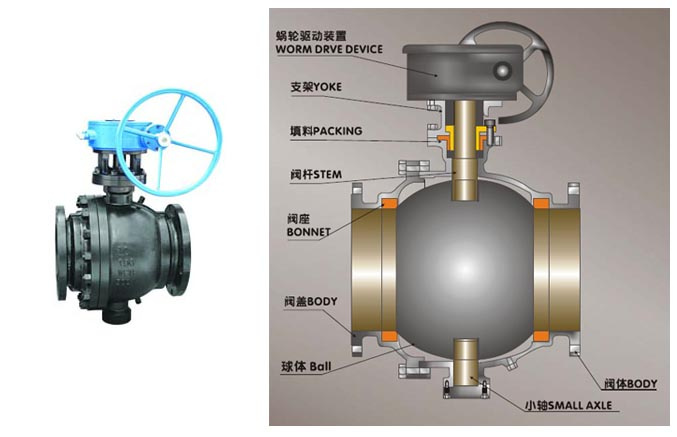 Cast Steel Trunnion Mounted Ball Valve