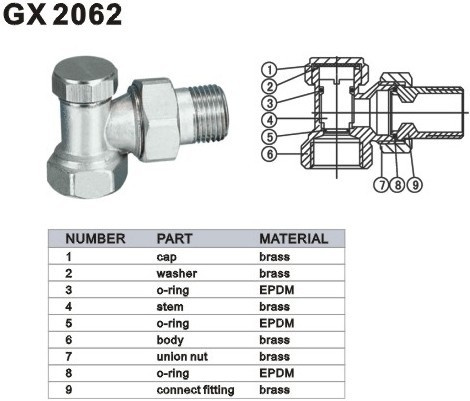 Steam Valve (GX2062)