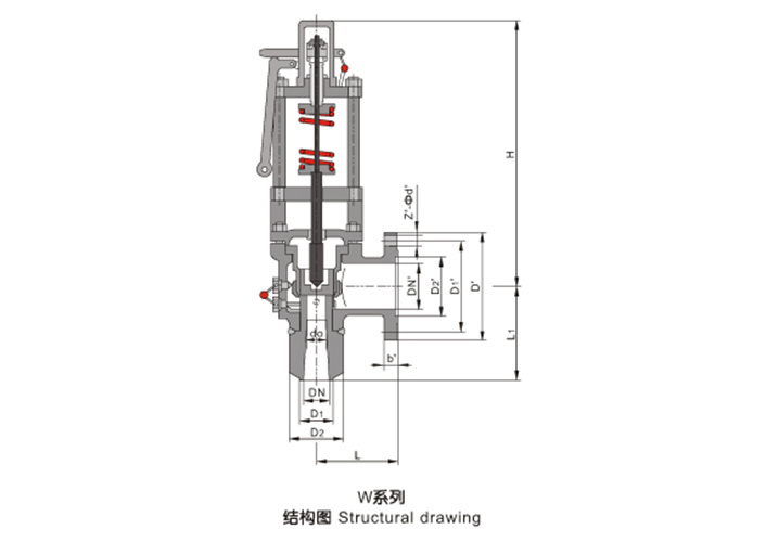 Spring Full Bore Type Safety Valve W Series