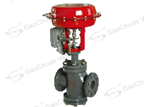 Pneumatic Regulating Valve