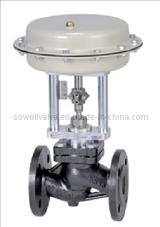 Pressure Regulating Valve