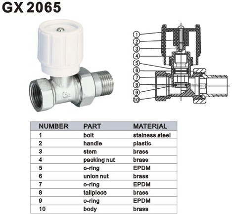 Steam Valve (GX2065)