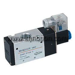 Pneumatic Control Valve