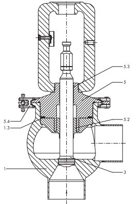 Pneumatic Control Valve (Type 3347-1 and Type 3347-7)